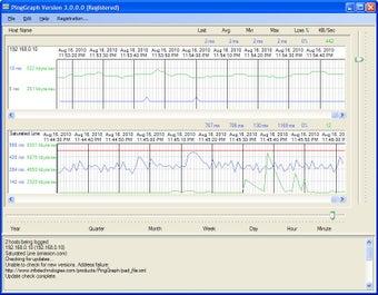 Imagen 0 para PingGraph