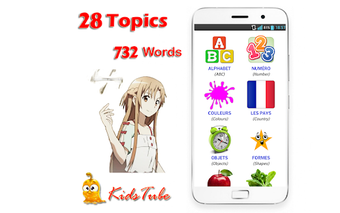 Image 1 for Learn French Vocabulary P…