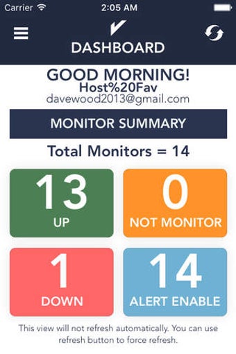 Image 0 for Uptime - Server Monitor