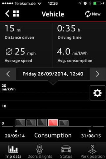 Image 0 for Audi A3 e-tron connect Ap…