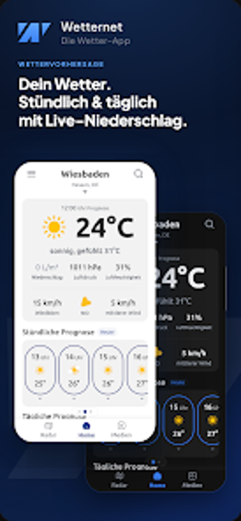Imagen 0 para wetter.net NEU