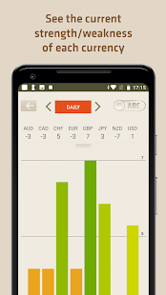 Image 3 for FX Meter - Currency Stren…