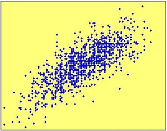 Image 0 for rSim