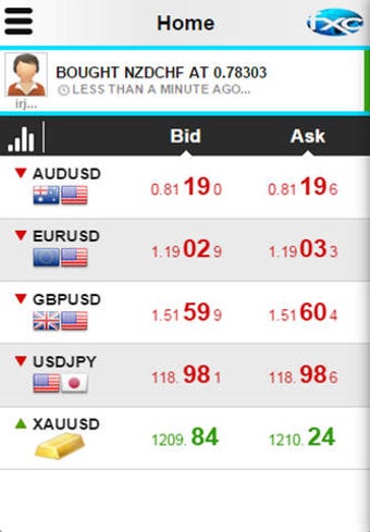 Image 0 for FXC Brokers