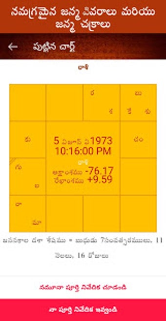 Image 3 for Horoscope in Telugu - Tel…