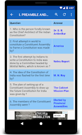 Image 1 for Constitution of India GK …