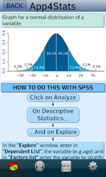 Image 0 for App4Stats SPSS Statistics…