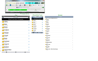 Imagen 0 para StreamTunes for iTunes
