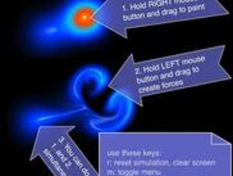 Imagen 0 para syfluid