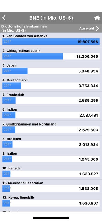 Image 0 for Fischer Weltalmanach 2019