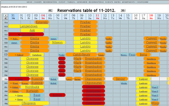 Image 0 for HotelDruid Hotel Manageme…