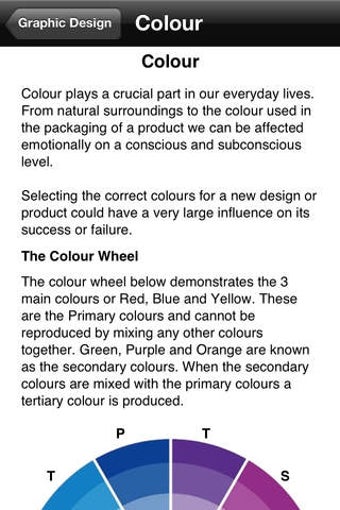 Image 0 for Design and Technology: Gr…