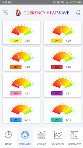 Imagen 2 para Currency Heatwave FX: For…
