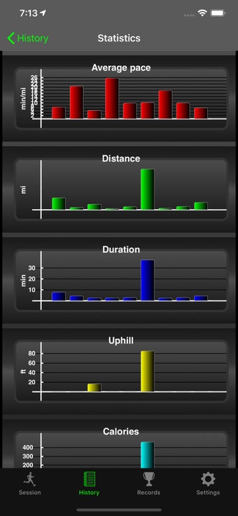 Image 2 for Fitmeter Run