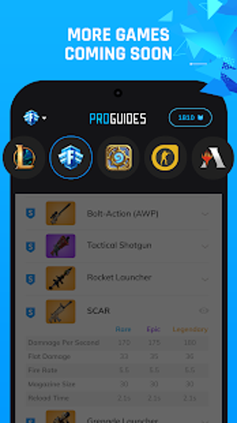 Image 2 for ProGuides