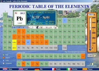 Image 0 for Periodic Table And Chemic…