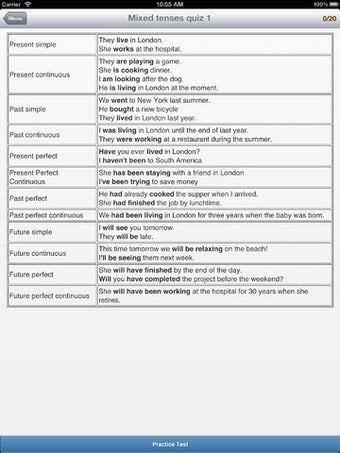 Image 1 for English Tenses