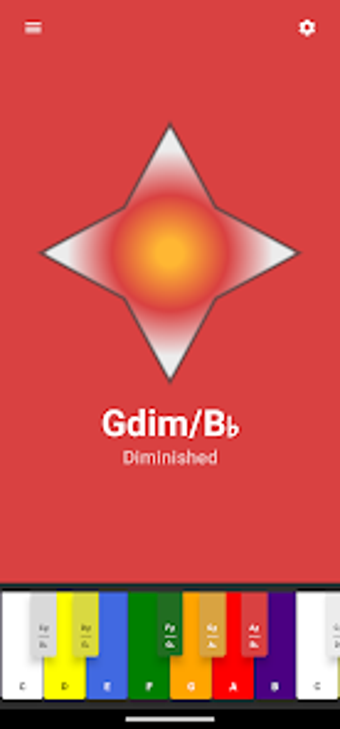 Image 0 for Synesthesianator