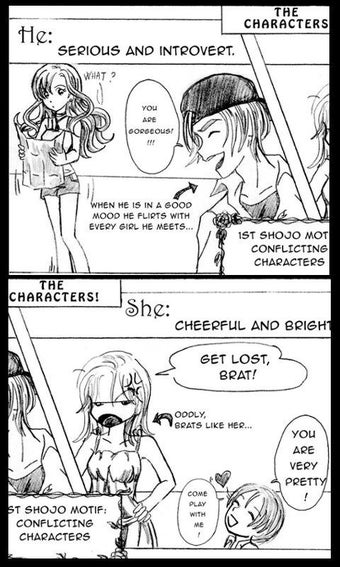 Image 1 for Let's Shojo - beta versio…
