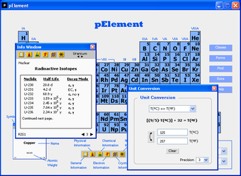 Image 0 for pElement