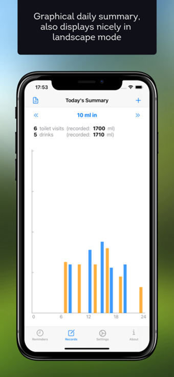 Image 0 for Pee Tracker