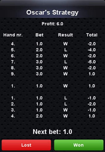 Image 0 for Roulette Oscar's Strategy