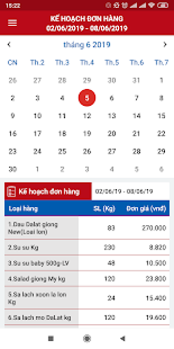 Imagen 2 para Saigon Co-op (TPTS)
