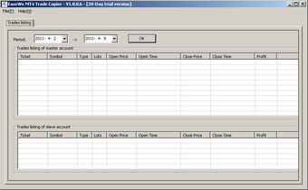 Image 0 for MT4 Trade Copier