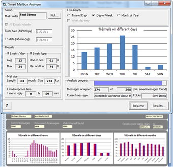 Image 1 for Smart Mailbox Analyzer