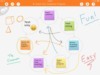Image 0 for iBrainstorm