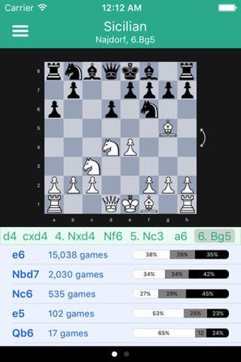 Image 0 for Chess Openings Explorer