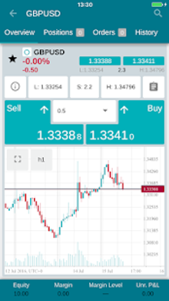 Image 2 for Accendo Trader
