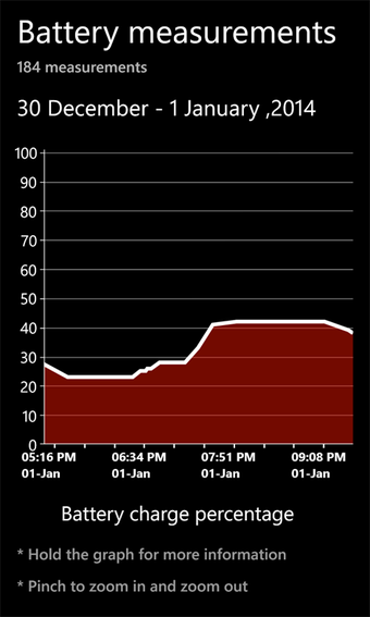 Image 1 for My Battery for Windows 10