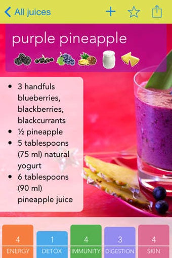Image 0 for Juices: The Best Juice & …