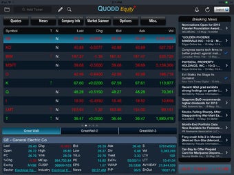 Image 0 for QUODD Equity+ Mobile