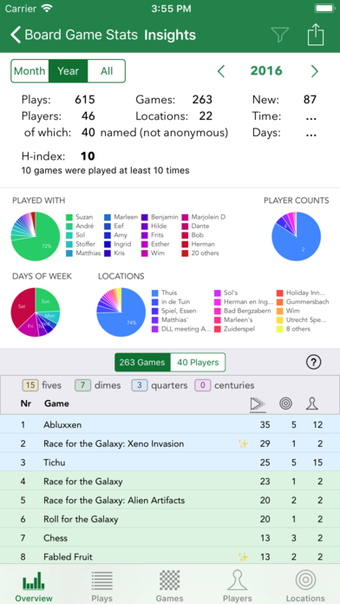 Image 0 for Board Game Stats: Play tr…