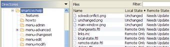 Imagen 0 para SmartCVS for Linux