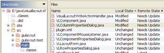 Imagen 1 para SmartCVS for Linux