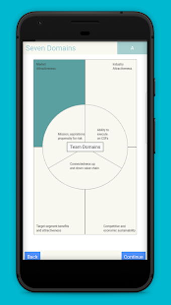 Image 0 for The New Business Road Tes…
