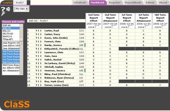 Imagen 1 para ClaSS Student System