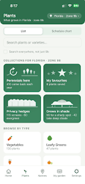 Imagen 0 para ZoneSprout - US Garden Pl…