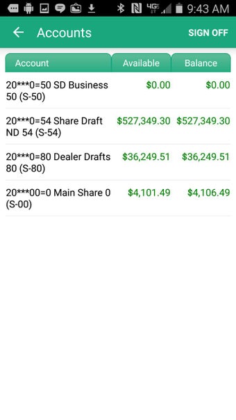 Image 1 for Seaboard FCU Mobile App