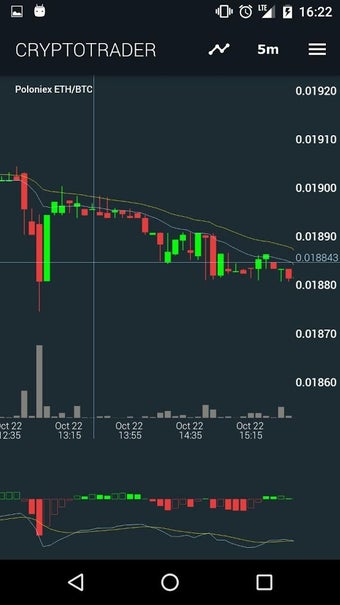 Imagen 0 para CryptoTrader - Real-time …