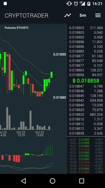 Imagen 3 para CryptoTrader - Real-time …