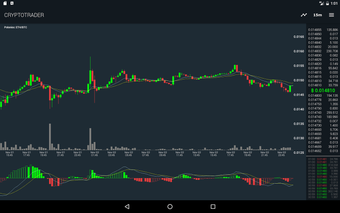 Imagen 2 para CryptoTrader - Real-time …