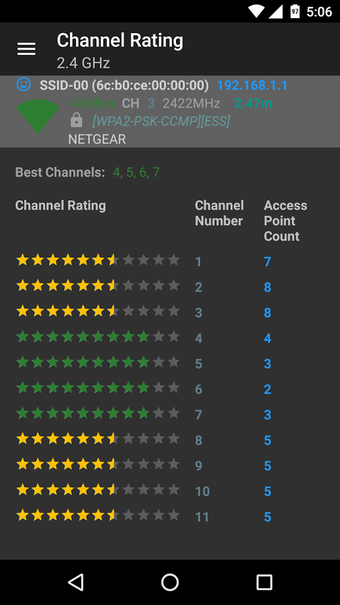 Imagen 2 para WiFiAnalyzer (open-source…