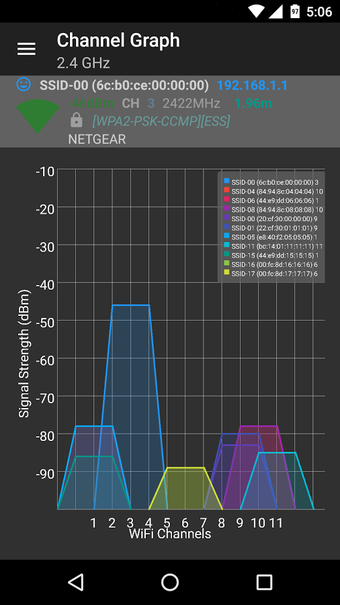 Imagen 0 para WiFiAnalyzer (open-source…