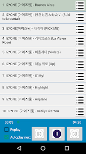 Image 0 for IZONE Songs Offline - KPo…