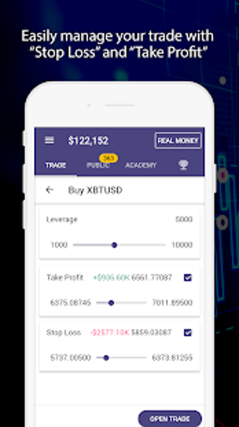 Image 0 for Forex Game - Free Demo Tr…