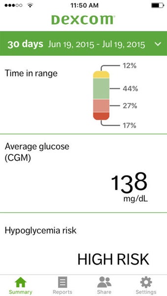 Image 1 for Dexcom CLARITY Reports